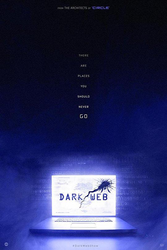 暗网 Dark Web海报