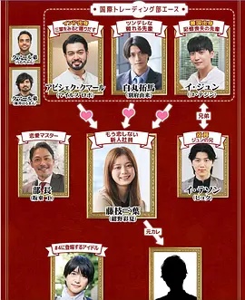 三国王道恋爱海报