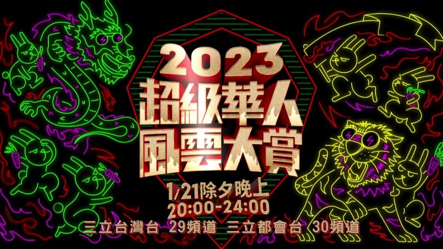 华人风云打赏海报